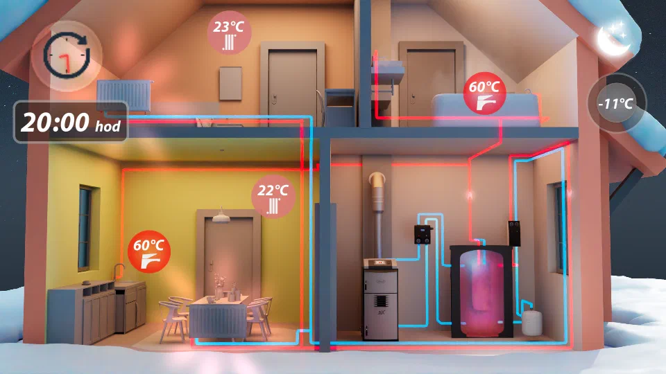 Cutaway view of a house with a heating system and buffer tank