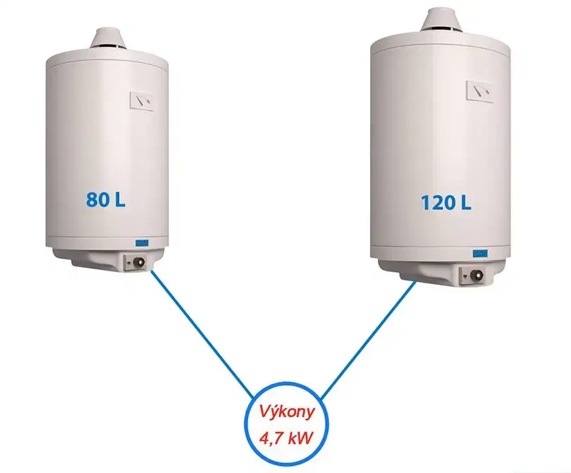 ATTACK PZO PLUS tanks with 80- and 120-litre capacities and 4.7 kW output
