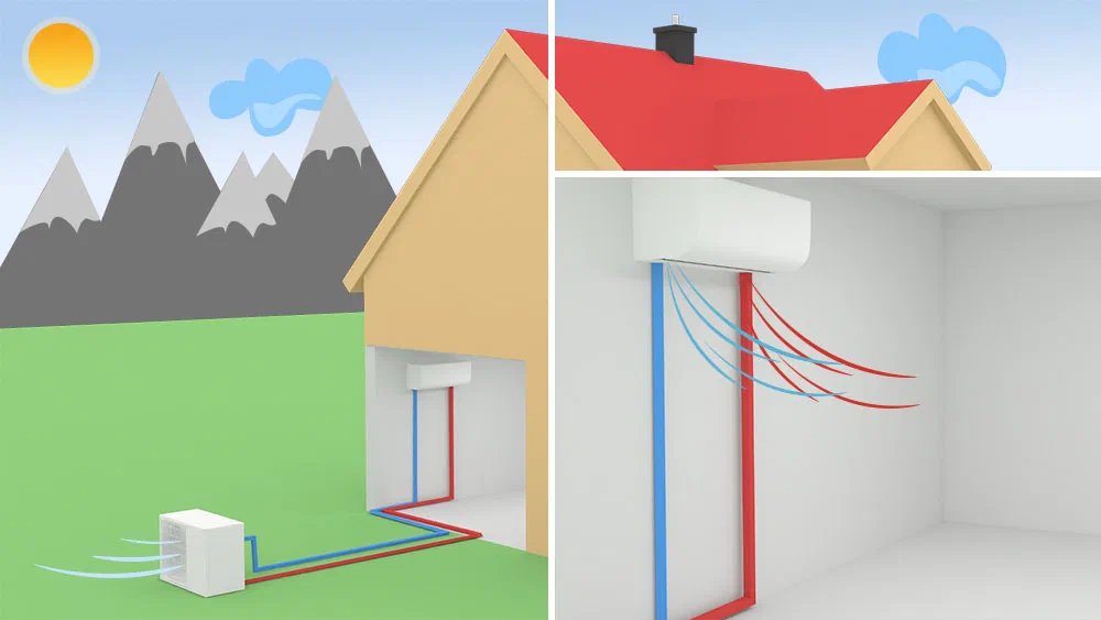 Air-to-air heat pump