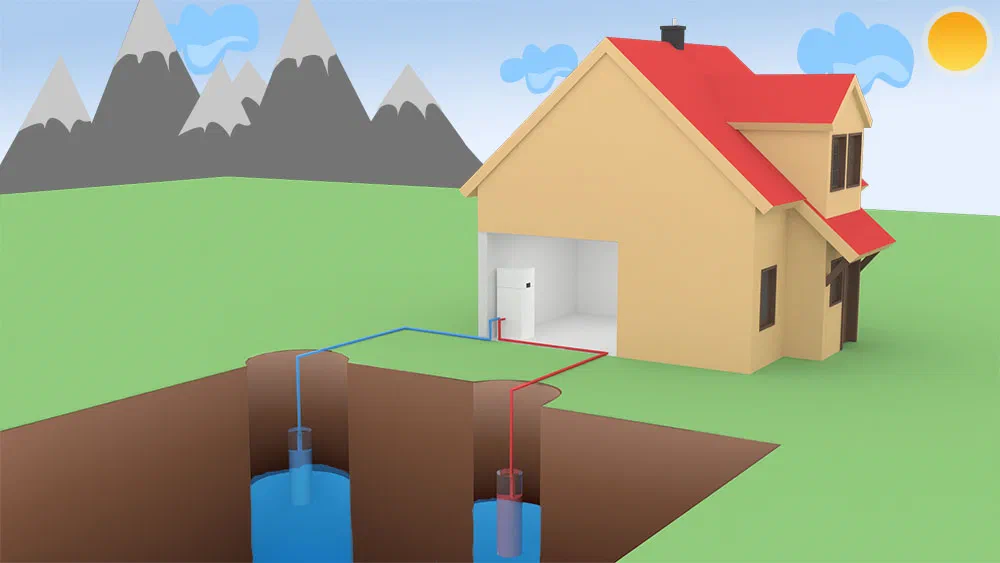 Water-to-water heat pump
