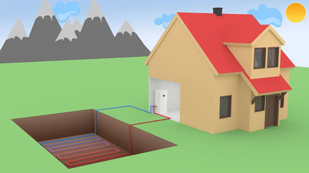 Ground-to-water heat pump