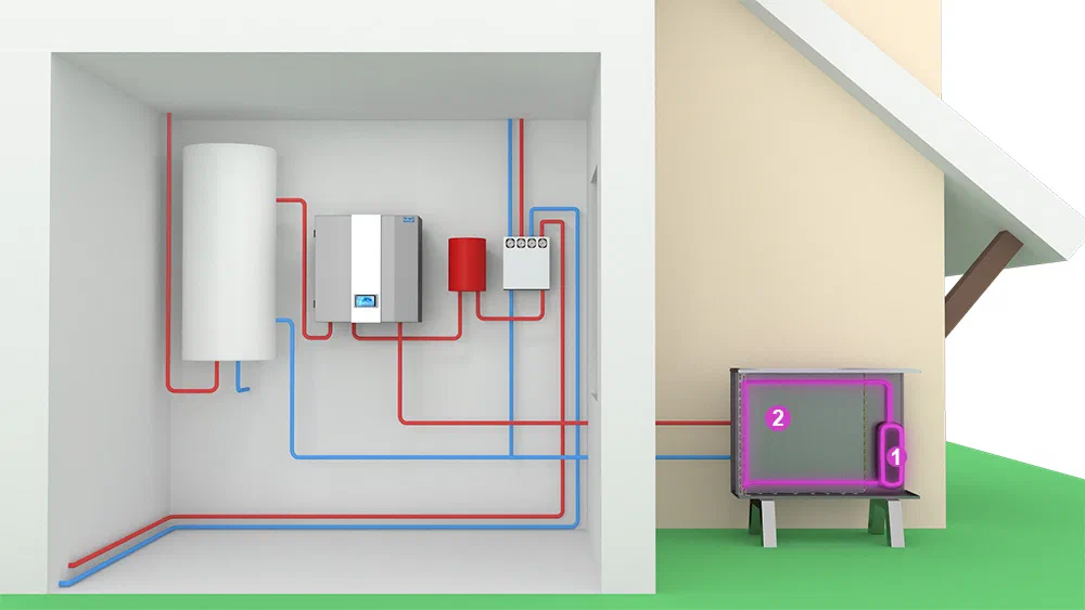 Monobloc heat pump