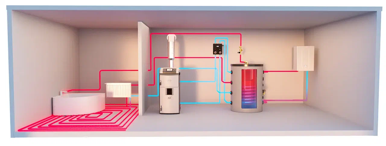 Buffer tank combined with different heat sources and heating circuits