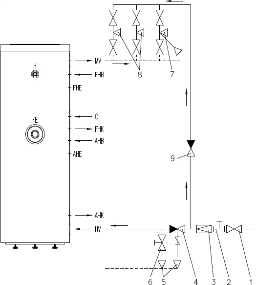 ATTACK Z 200/300 HP tank connection diagram