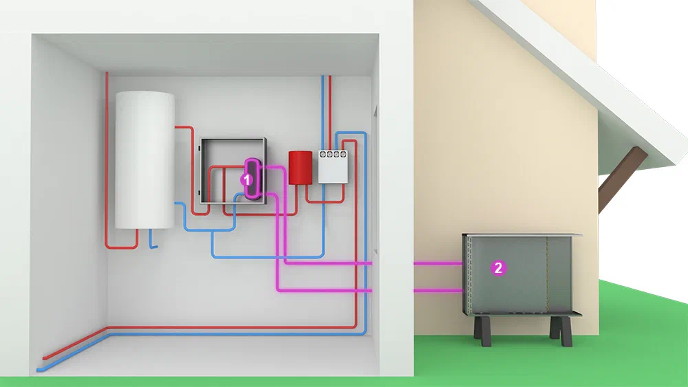 Split heat pump